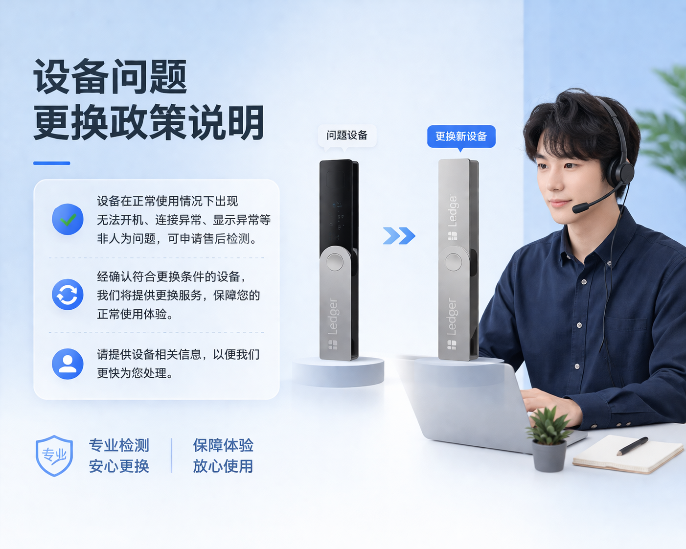 如何安全保管您的 24 词恢复短语和识别码？